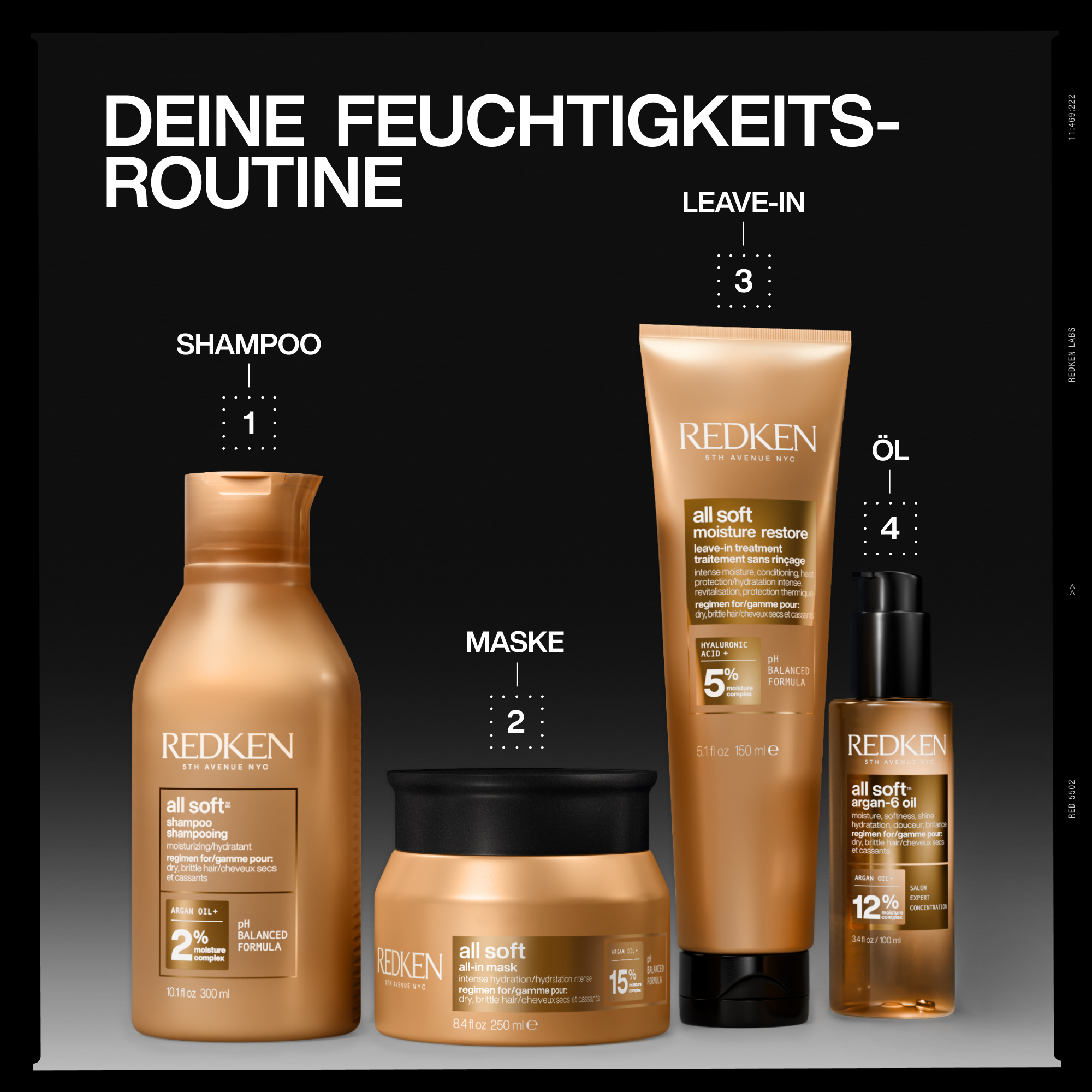 Redken All Soft All-In Mask für intensive Feuchtigkeit