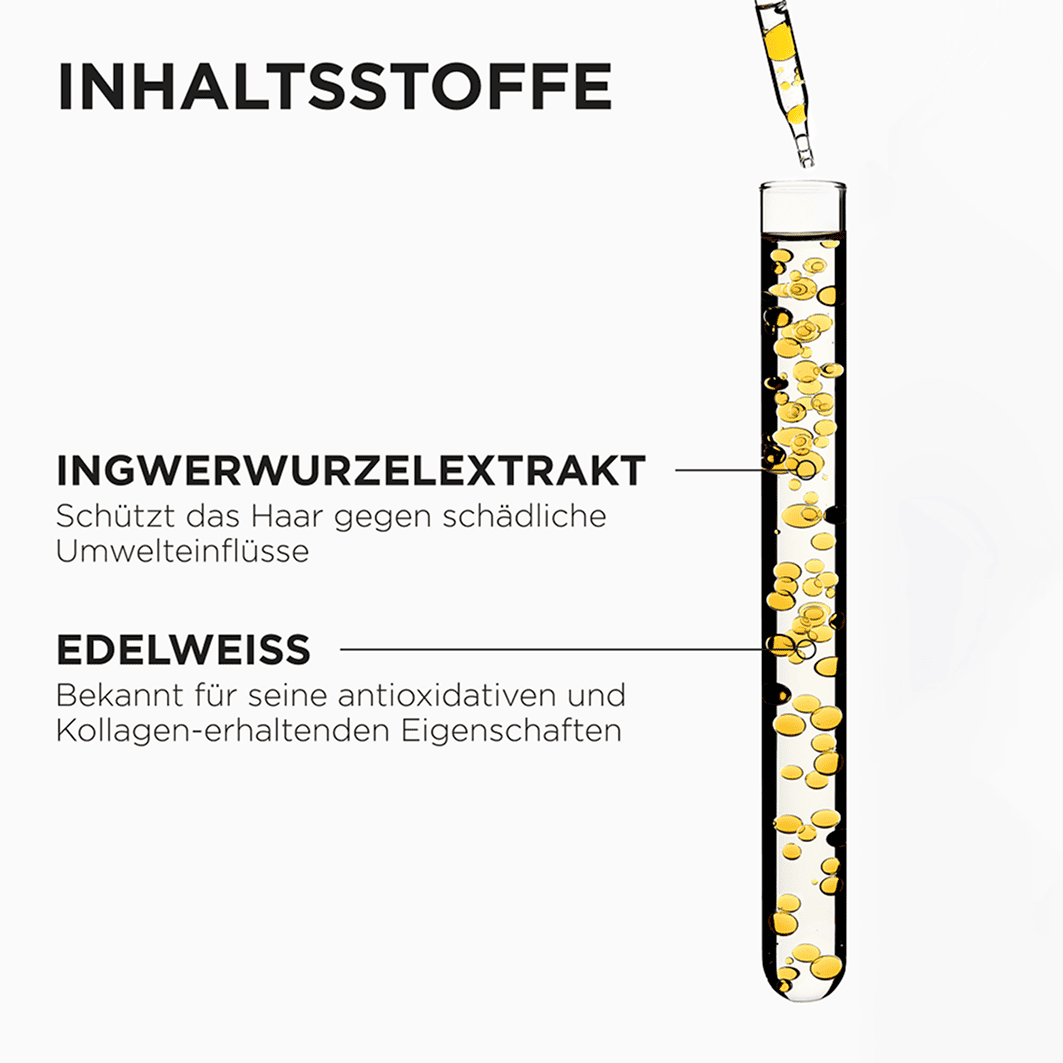 Genesis Bain Hydra-Fortifiant