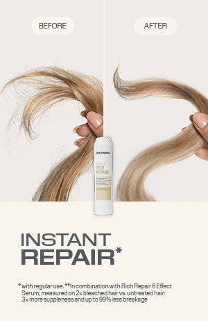 Dualsenses Rich Repair Aufbau Conditioner 200 ml