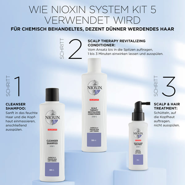 Cleanser Shampoo System 5