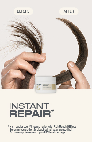 Dualsenses Rich Repair 60Sek Pflegekur 200 ml