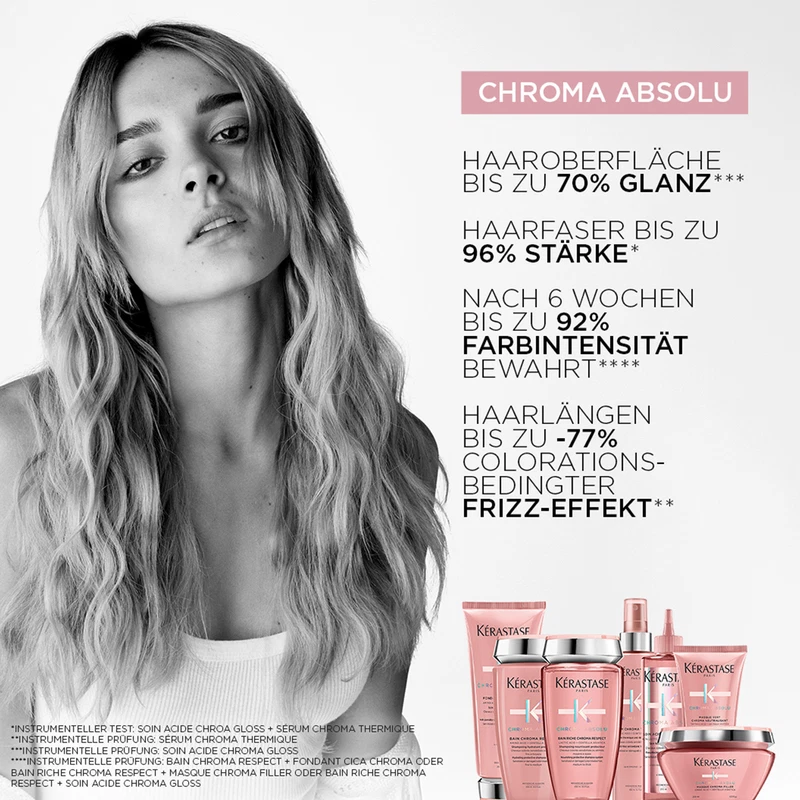 Chroma Absolu Bain Riche Chroma Respect 250 ml