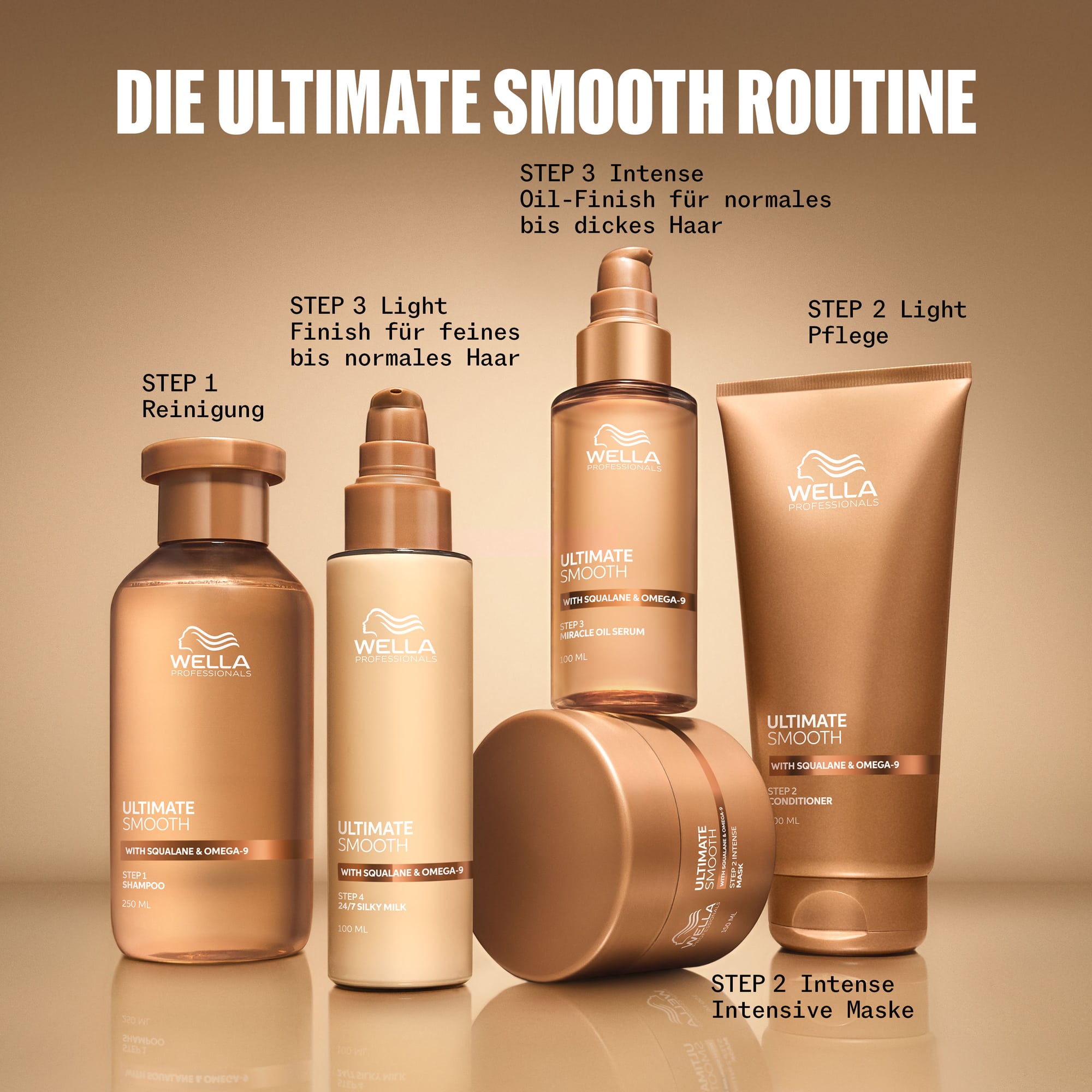 Ultimate Smooth 24/7 Silky Milk 100 ml