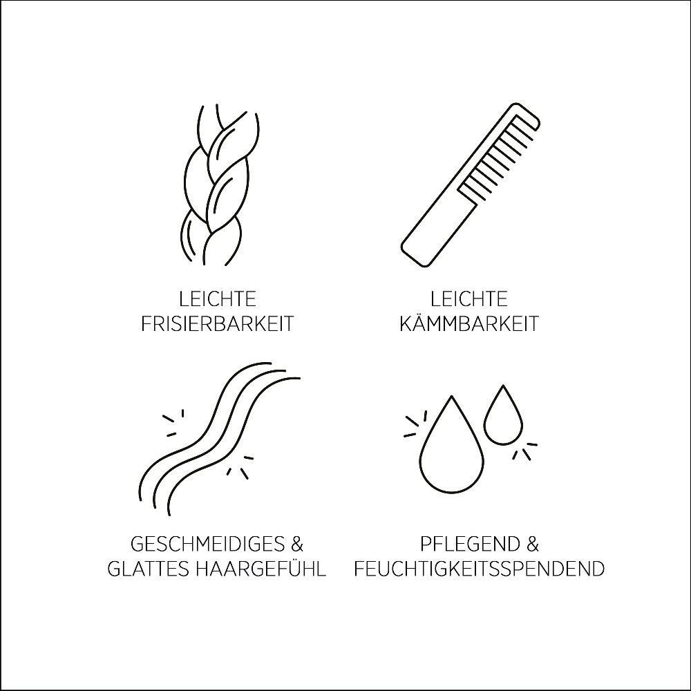 H2 Hydrate Conditioner