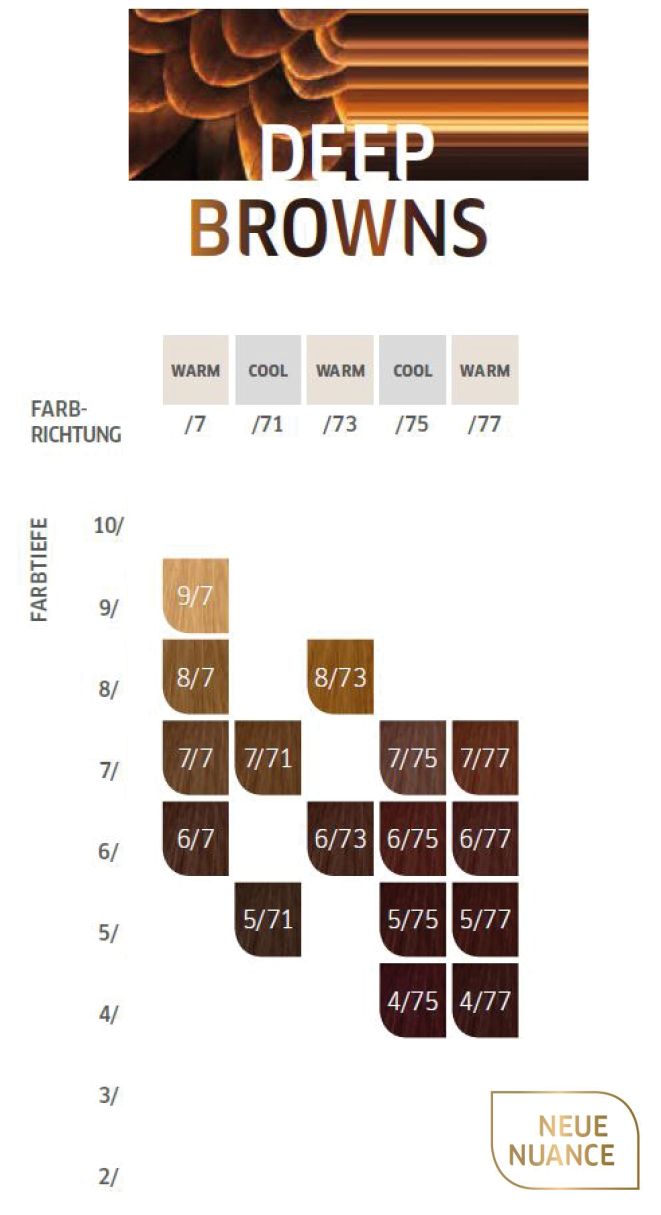 Koleston Perfect Deep Browns - Tiefe Brauntöne