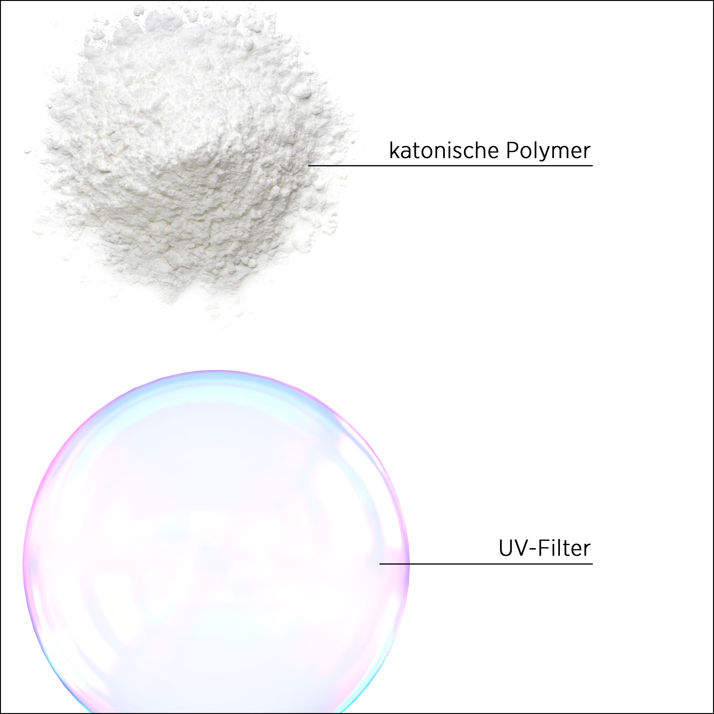 SOL1 Solar Hair & Body Shampoo