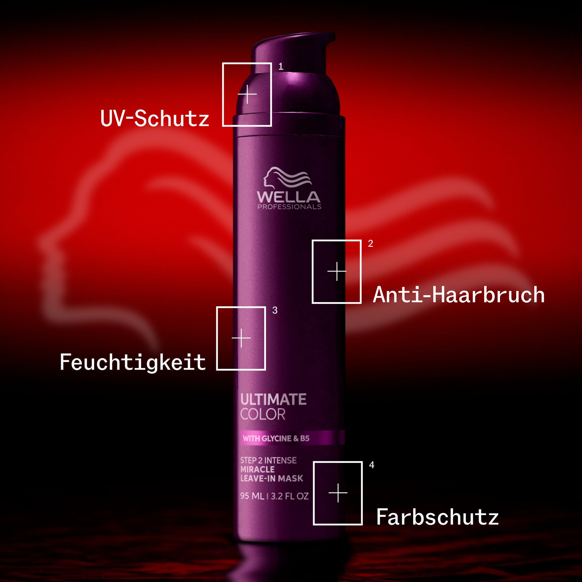 Ultimate Color Miracle Leave-in Mask 95ml