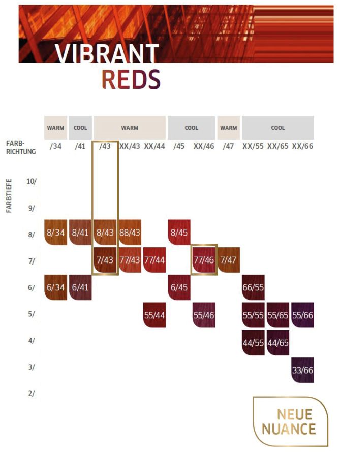 Koleston Perfect Vibrant Reds - Intensive Rottöne