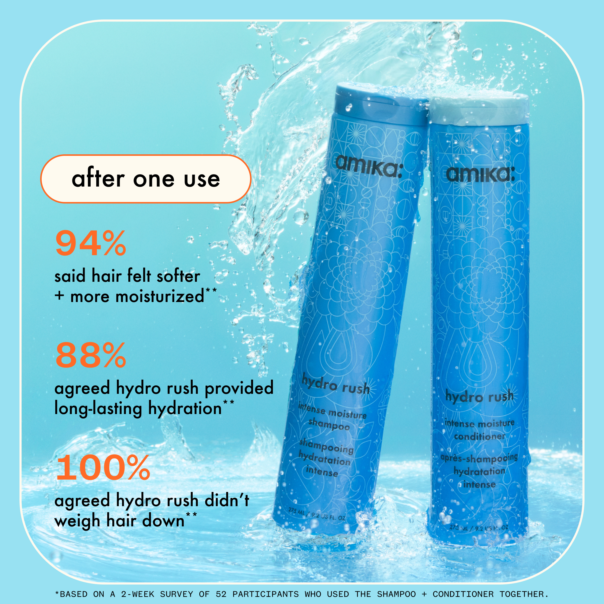 Hydro Rush Intense Moist Shampoo