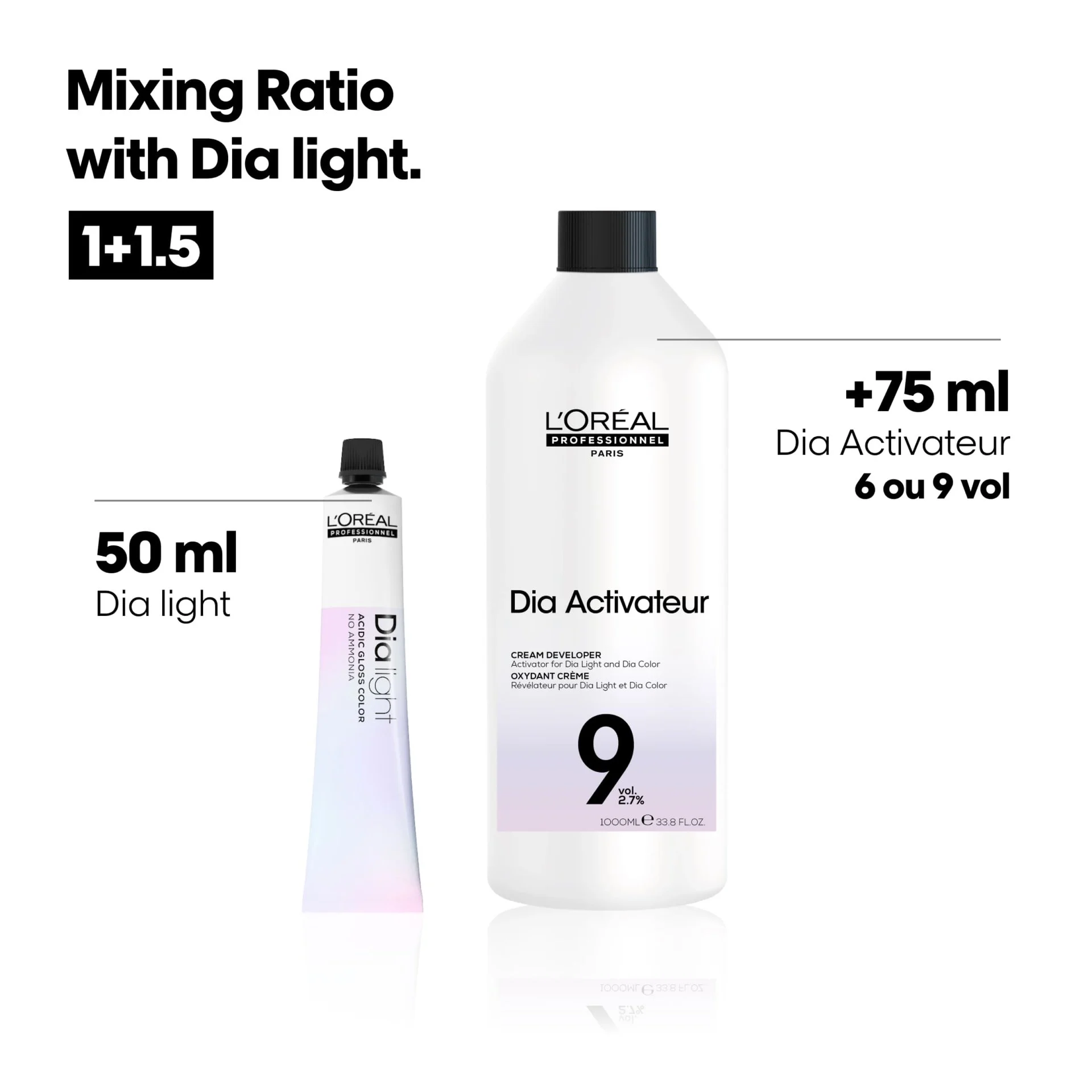 Dia Activateur 9 Vol. 2,7% 237 ml