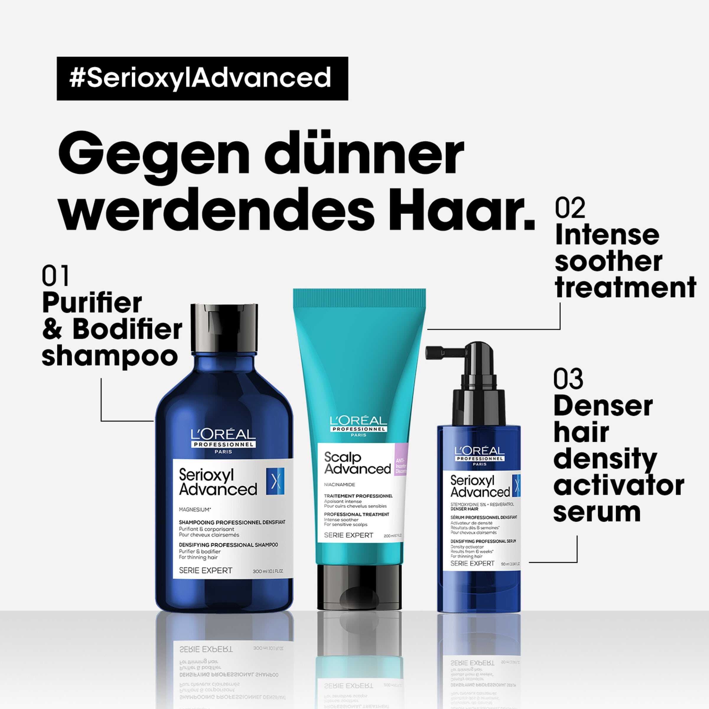Serioxyl Advanced Anti-Hair thinning Purifier Shampoo 300 ml