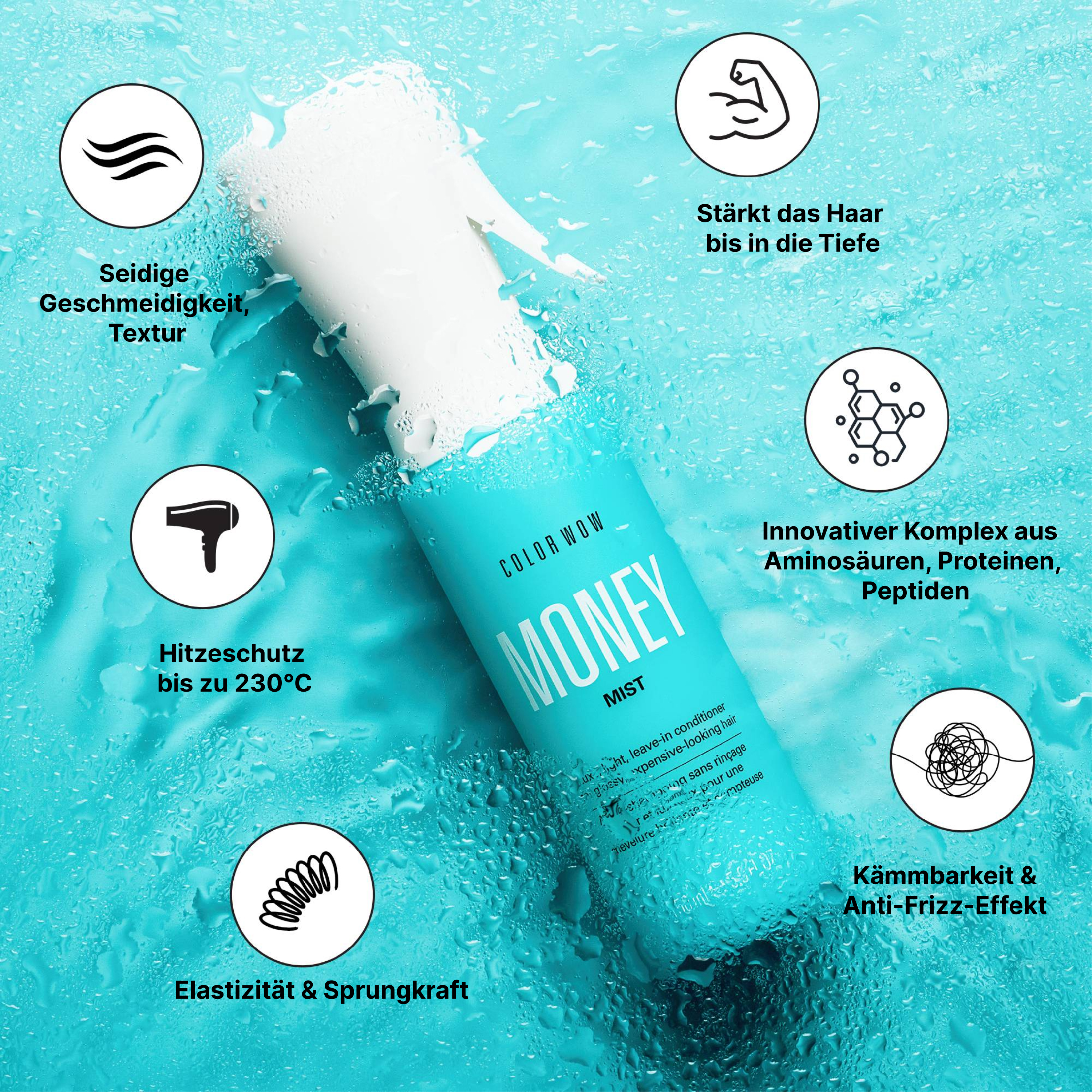 Money Mist 50 ml