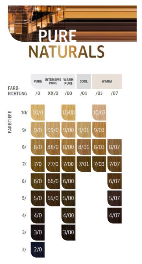 Koleston Perfect Pure Naturals - Kühle bis lebendige Naturtöne
