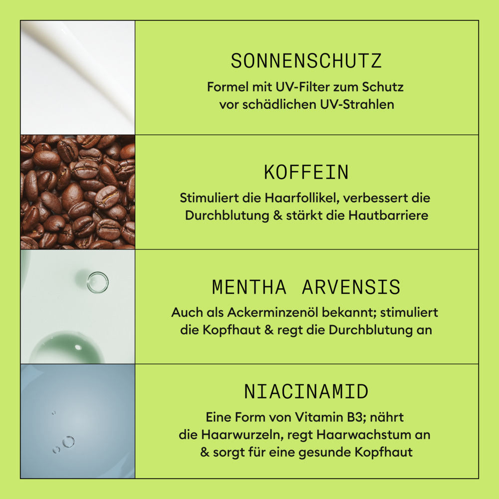 Nioxin System 2 KIT 150+150+40ml