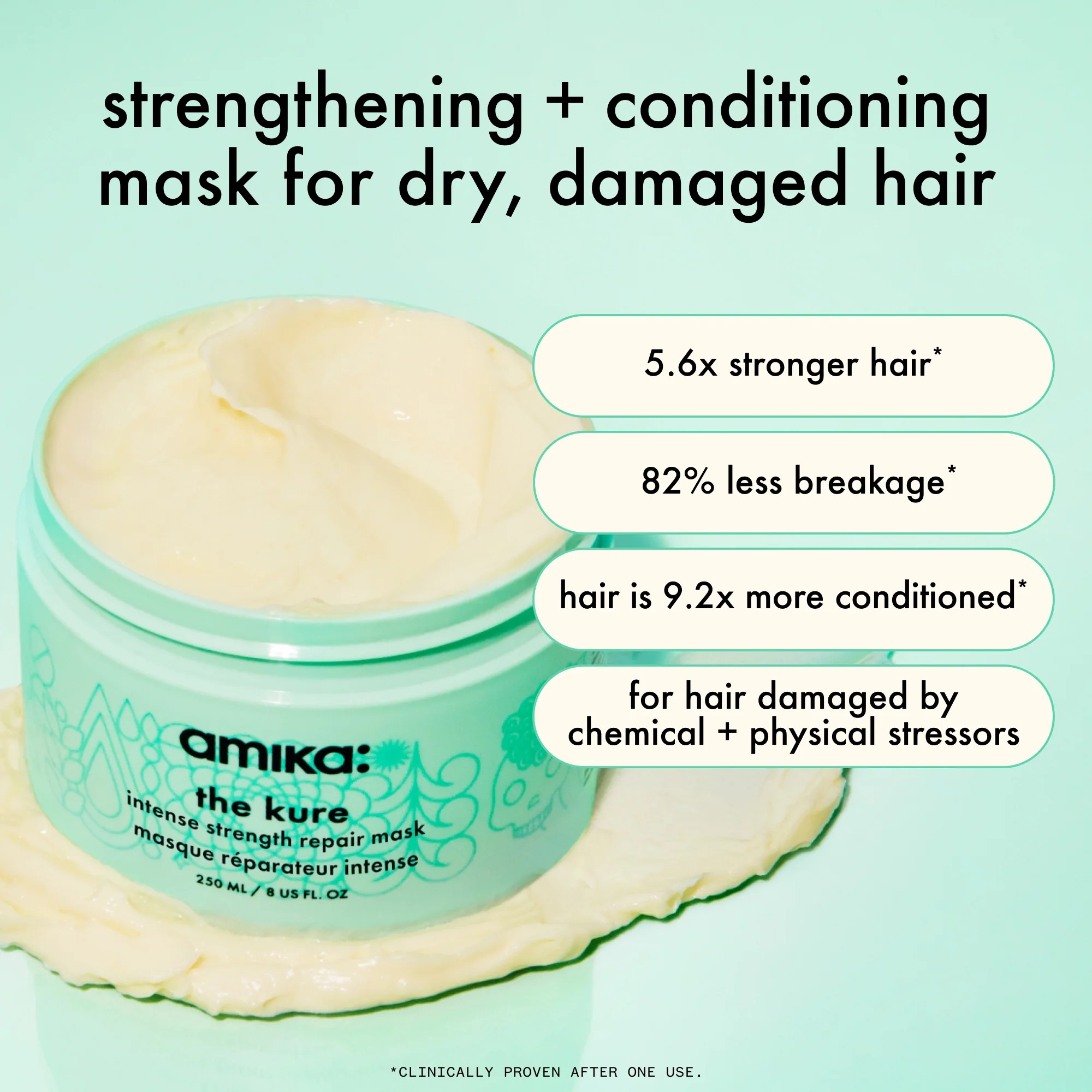The Kure Intense Strength Repair Mask 250 ml