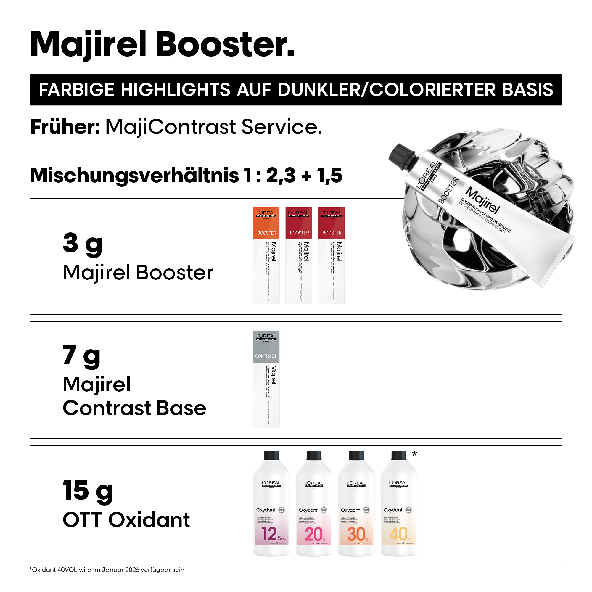 Majirel Booster Contrast Base 60 ml