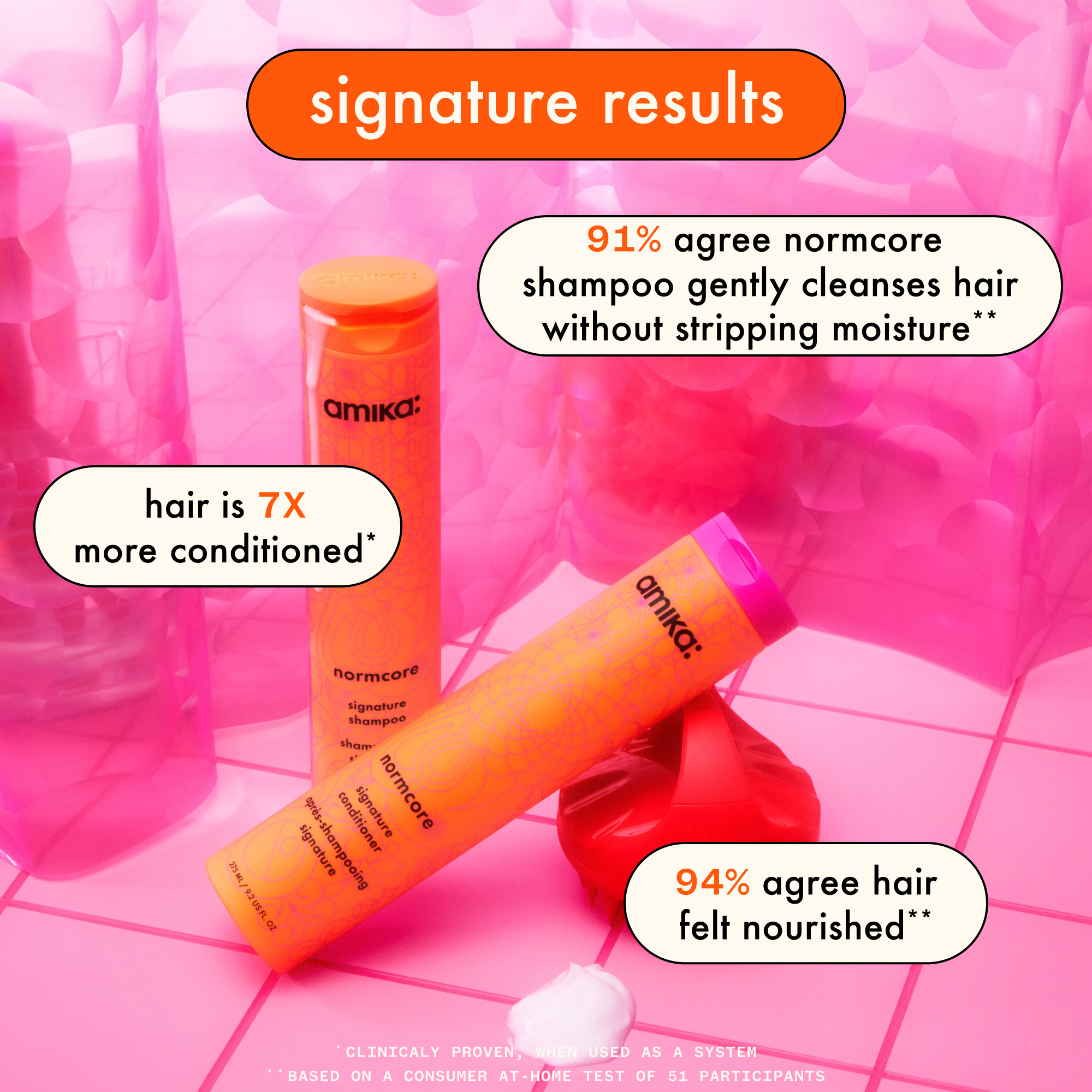Care Normcore Signature Shampoo