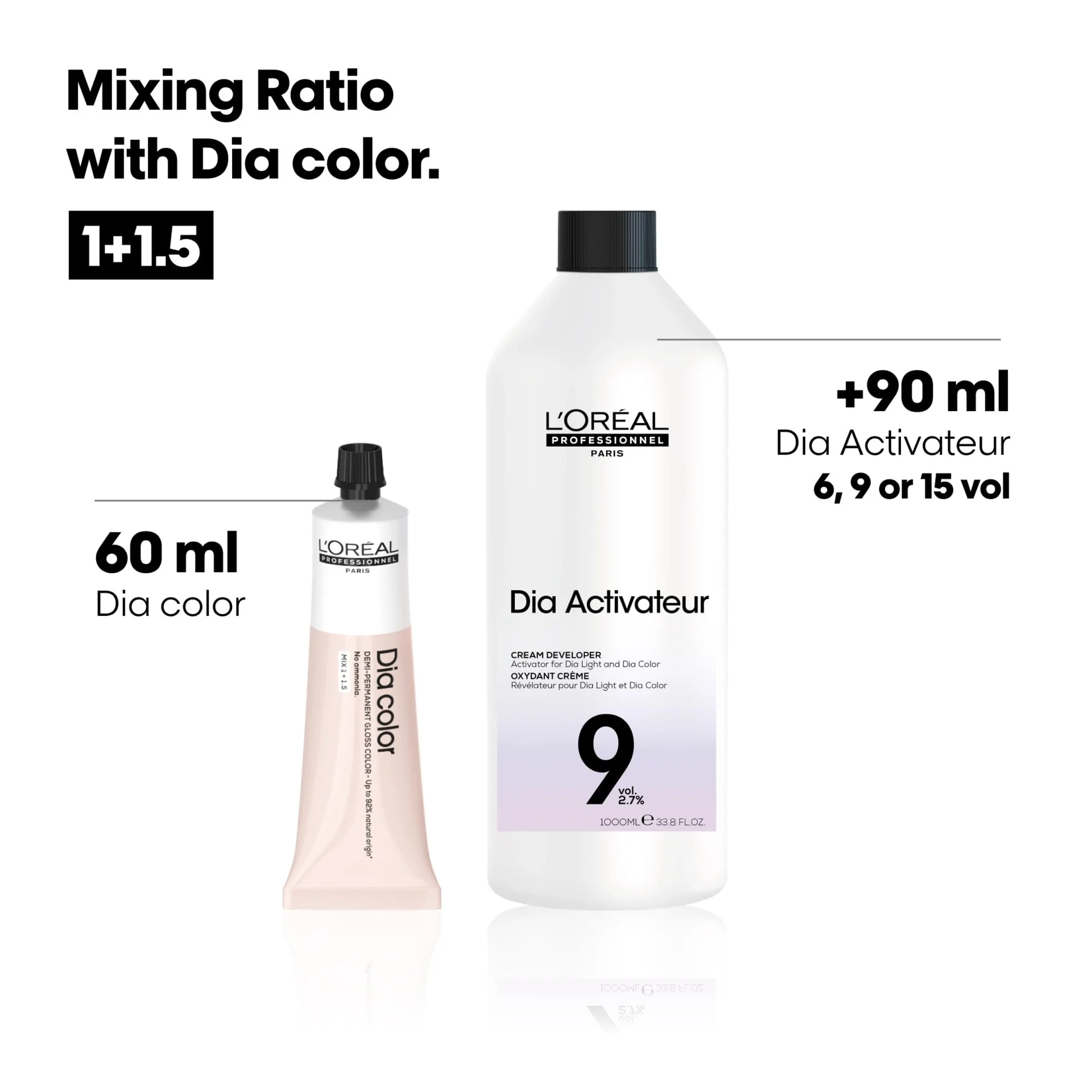 Dia Activateur 9 Vol. 2,7% 237 ml
