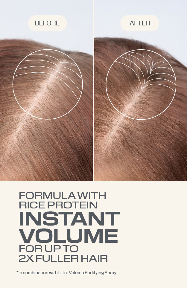 Dualsenses Ultra Volume Volumen Shampoo  250 ml