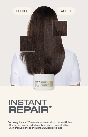Dualsenses Rich Repair 60Sek Pflegekur 200 ml