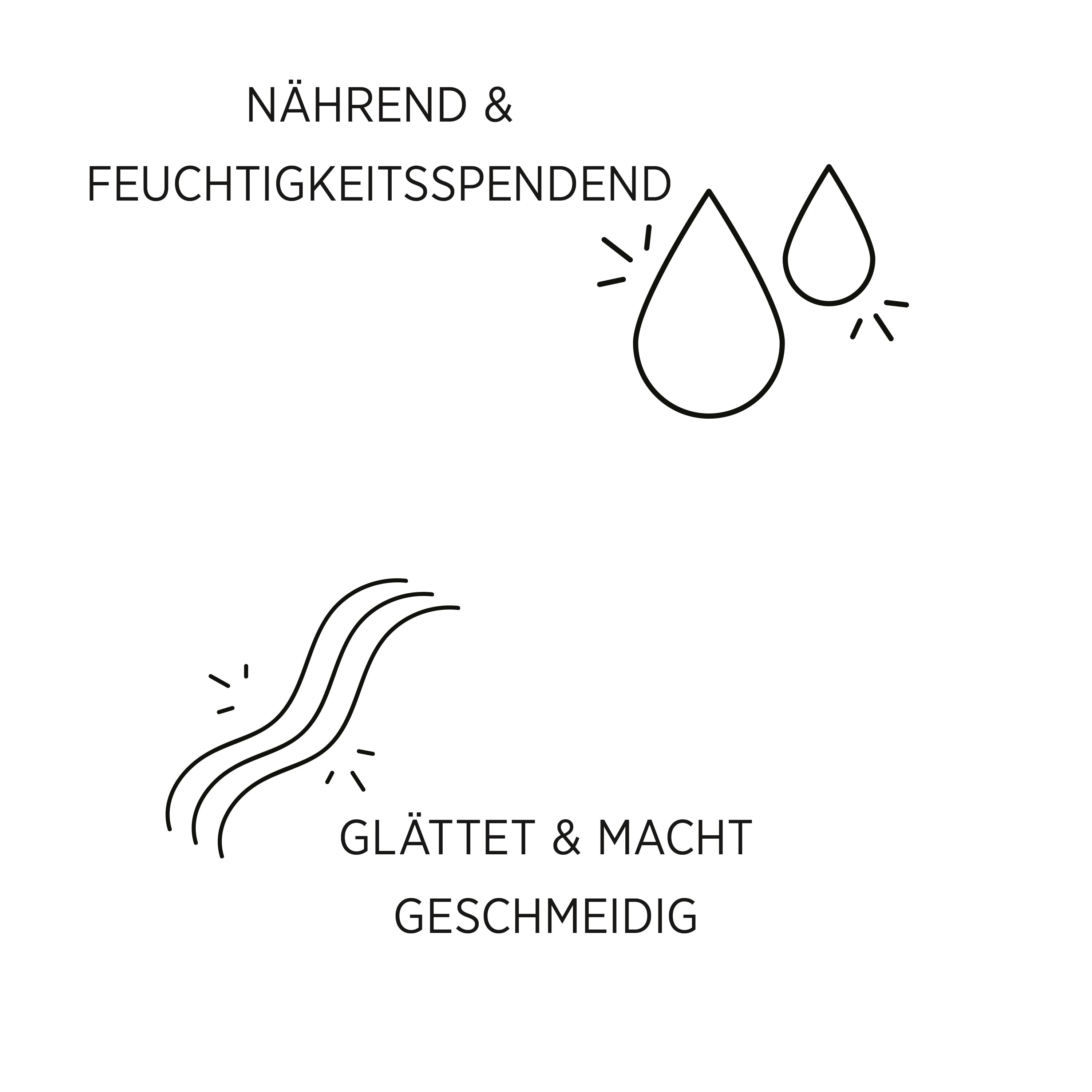 LuxeBlond Hair Moisturiser 200ml