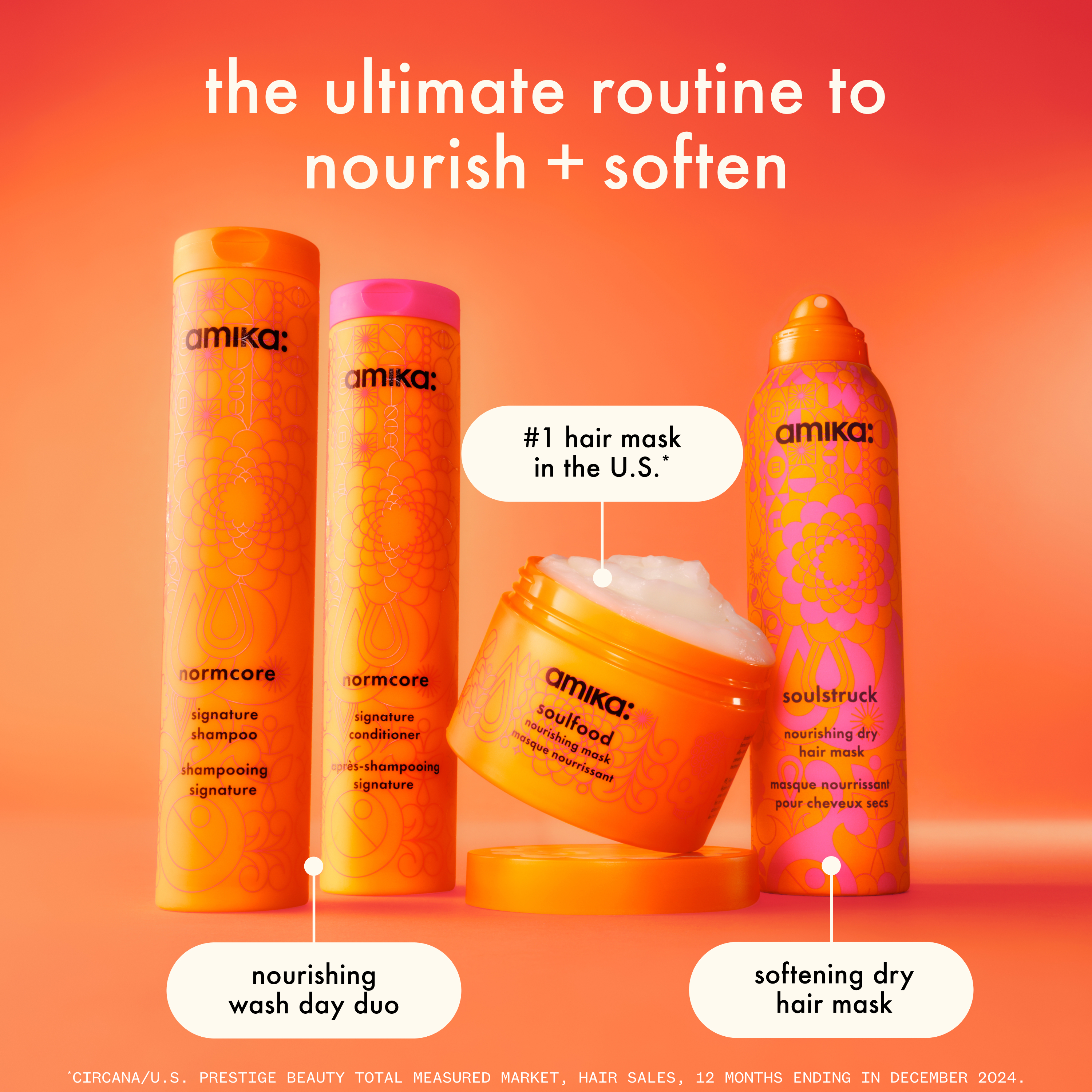 Soulstruck Dry Hair Mask 200 ml