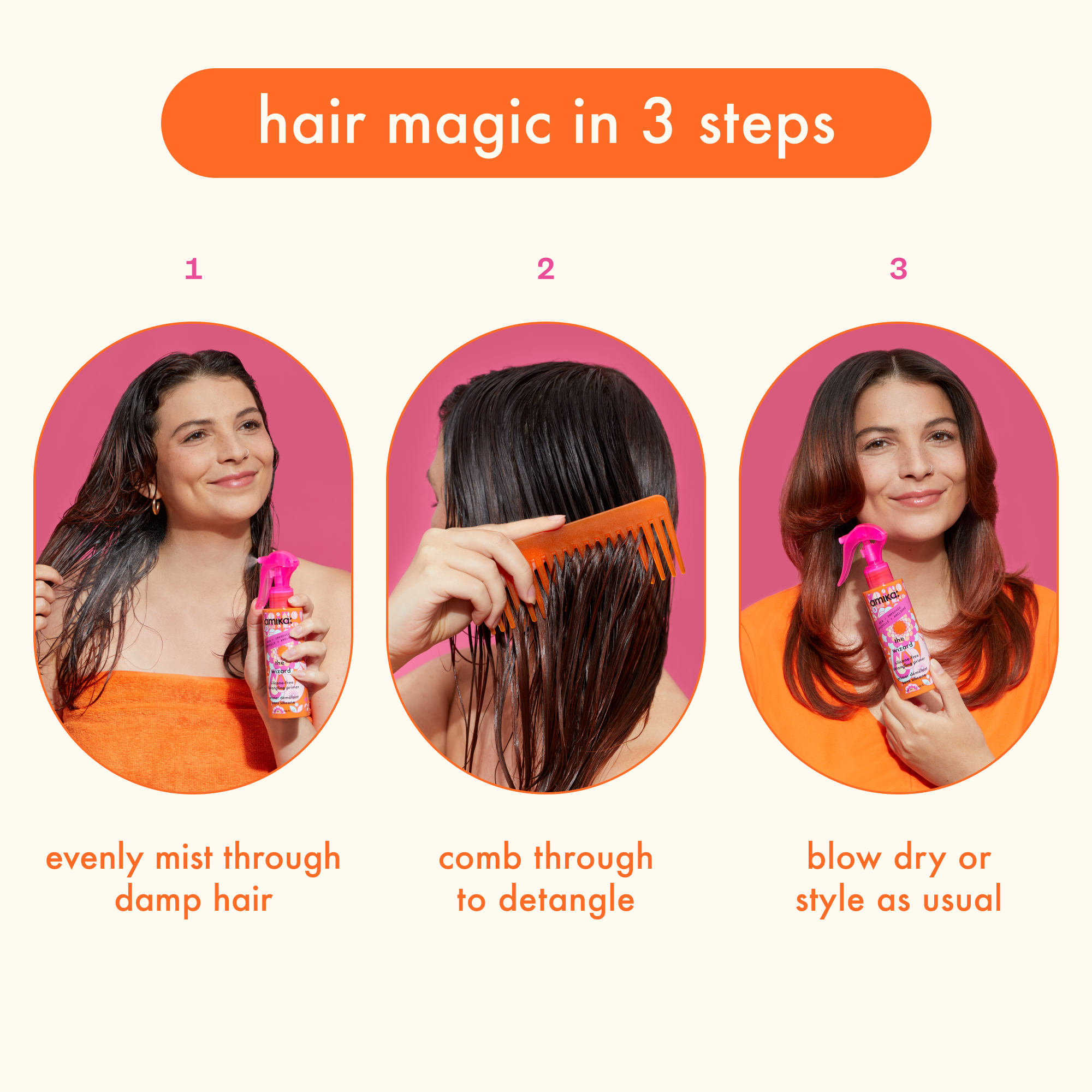 Wizard Silicone-Free Detangling Primer 150 ml