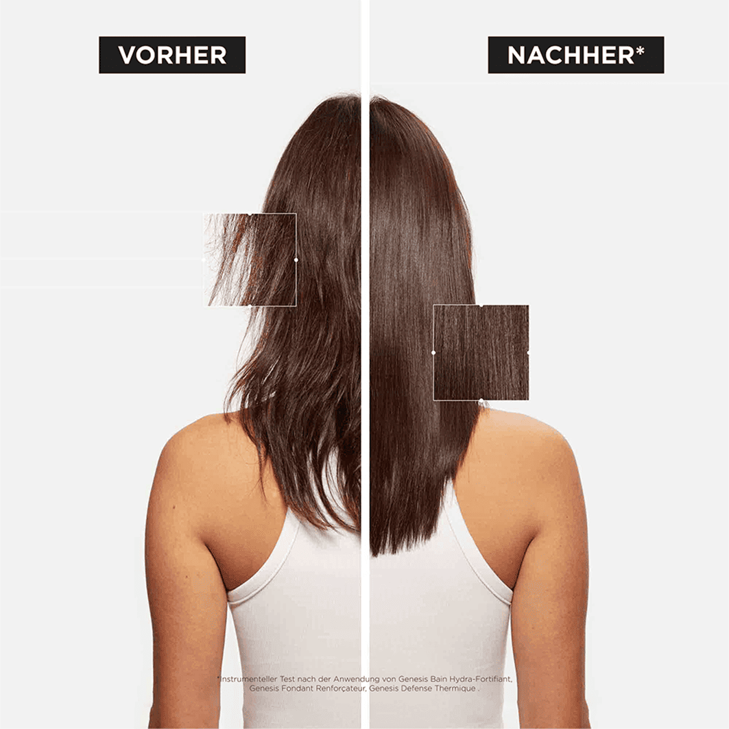 Genesis Bain Hydra-Fortifiant