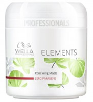Elements Mask