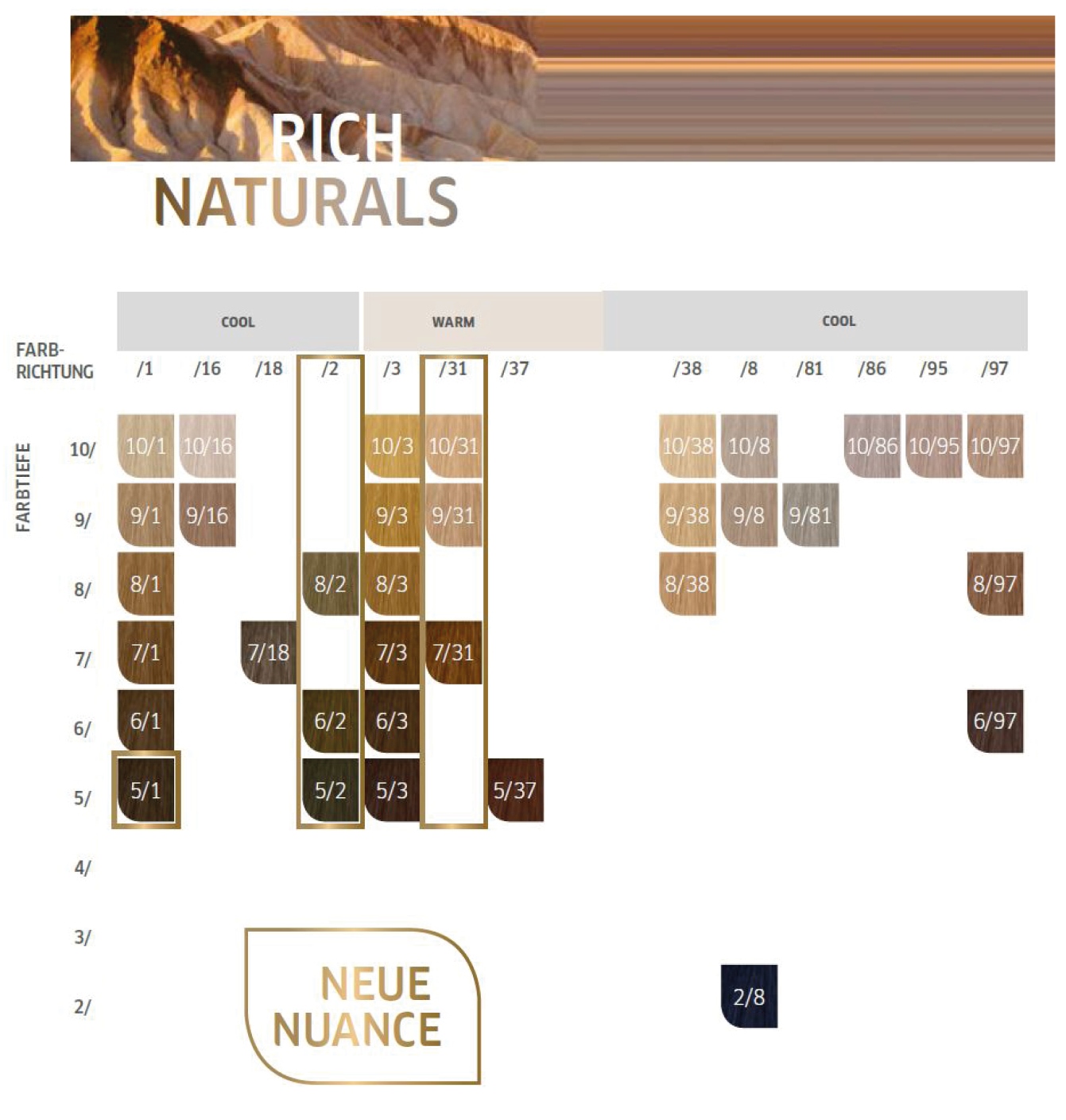 WELLA PROFESSIONALS Koleston Perfect Rich Naturals Naturtöne mit